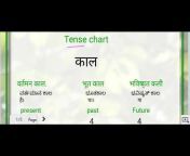 Om Sai Education. Spoken Hindi class
