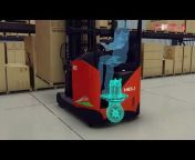 Toyota Material Handling Systems