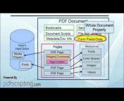 PDFScripting
