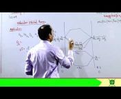 Chemistry by Prof. Javed Iqbal