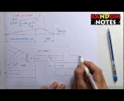 random architecture notes- Nakul Dhagat