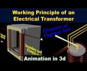 Physics and animation
