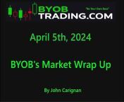 BYOB Trading dot com
