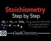 Crash Chemistry Academy