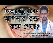 Dr Mahamudul Islam Chowdhury