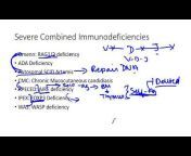 Maureen Richards Immunology u0026 Microbiology