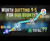 Bug Bounty Reports Explained