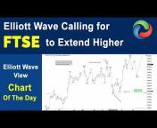 Elliott Wave Forecast
