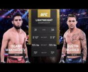 MMA.I. - UFC Predictions u0026 Simulations 👊🎮