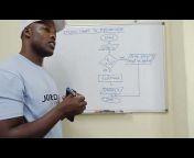 Jacob Sichamba Online Math