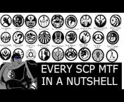 SCP-40k