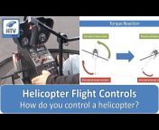 Helicopter Training Videos