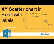 AuditExcel Advanced Excel and Financial Model Training and Consulting
