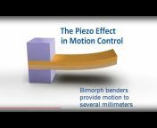 Physik Instrumente USA - Precision Motion Control