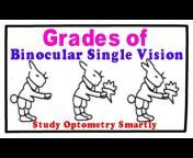 smart optometry