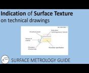 Surface Metrology Guide / Métrologie des surfaces