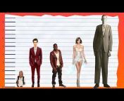 Celebrity Height Guide