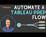 OneNumber - Tableau Experts