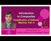 Introduction To Composites - IITK