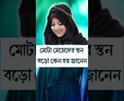 Power of Quran Bangla