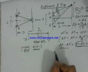 Physics by Y Kumar