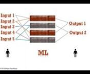 A bite-size clip from the AI Management course on www.ClassesAI.com.nThis video gives a quick preview of how Machine Learning works, and is different from basic AI.