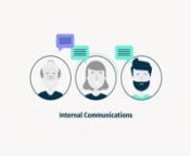 Subscribe for more videos, and find out more at: http://www.wyzowl.comnOr follow us on Twitter: https://twitter.com/wyzowlnAnd Facebook: https://www.facebook.com/wyzowlnnCompany Name: PoppulonIndustry: Communication SoftwarenVideo Type: Wyzowl Animated Explainer Video