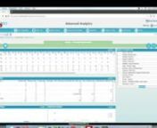 This video will show users how to create a list and save it to the desired Advanced Analytics report. Then will show users how to filter and export the list to create a custom list. From the custom list in Geo-targeting, users will learn how to create an Excel spreadsheet with the names, addresses and phone numbers of the filtered providers.