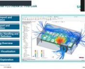 Join EDA Direct for the Webinar on Computational Fluid Dynamic (CFD) Analysis to detect, optimize, and solve thermal issues in Electronic Systems. If you have experienced the costs of product thermal failures or significant late stage design reworks based on prototype thermal testing, you will know the value of learning and applying good design practices for thermal management of electronics products in the design cycle.CFD for electronics cooling allows engineers the means to predict airflow