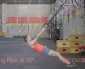 The ring row starts very much like the pull-up or chin up.The feet will remain in contact with the floor.Begin by setting the rings at shoulder width.Actively grip the rings with either a false grip or a hook grip.Begin by laying back into an elevated position, approximately at 30 degrees from the floor, where you can hang from while the feet are still on the ground.nnStart by squeezing your butt and then your abs to form a solid core.During the entire movement there should be no saggi