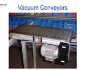http://www.robotunits.com.au/conveyors/belt-conveyors/Modular Conveyor Belt SystemsnRobotunits Australian23 Barrie Road, Tullamarine, VIC, 3043nPh: 03 9334 5182nnnhttp://www.robotunits.com.au/conveyors/ Robotunits specialises in belt conveyor design. Our unique system allows us to provide a high quality product with the shortest lead times in Australia. Robotunits manufactures a custom made conveyor in just seven days.nnWe build belt conveyors, chain conveyors, cleated conveyors, combination c
