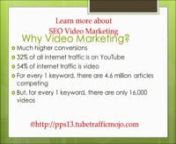 http://pps13.tubetrafficmojo.com. SEO video marketing takes a bit of time but can definitely be well worth it in the long run. Here you will find a few SEO video marketing tips with marketing on YouTube.nnSEO Video Marketing Tips [For Marketing On YouTube]nhttp://www.youtube.com/watch?v=NExZdR0-VzEnn0:50. Why SEO video marketing? With video, you&#39;re going to get much higher conversions than other content out there. 32% of all internet traffic is on YouTube and 54% of internet traffic is video. nn