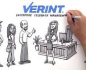 As an integral part of Verint’s Voice of the Customer Analytics portfolio, Enterprise Feedback Management delivers a foundational component for capturing and analyzing web, mobile, SMS and IVR surveys to help measure customer and employee experiences through a single, integrated solution set.