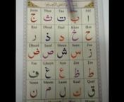 Learn Quran. Learn Arabic. Lesson 1. This is good for anyone starting to learn Quran or wanting to perfect their Tajweed. IMPORTANT TO RECITE QURAN WITH CORRECT TAJWEED so please take a quick listen to this Lesson 1 - Arabic (Quran) Alphabet. The Lesson is by Mulana Zakaria - Imaam/Headteacher at Jamia Mosque.