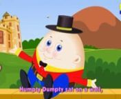 Lyrics:nnHumpty Dumpty sat on a wallnHumpty Dumpty had a great fallnAll the King&#39;s horsesnand all the King&#39;s mennCouldn&#39;t put Humpty together again.nnHumpty Dumpty sat on the groundnHumpty Dumpty looked all aroundnGone were the chimneysnGone were the roovesnAll he could see were buckles and hooves.nnHumpty Dumpty counted to tennHumpty Dumpty took out a pennAll the King&#39;s horsesnand all the King&#39;s mennWere happy that Humpty&#39;s together again.