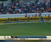 Mahela Jayawardene 118(124) vs India 2014 from india india 124