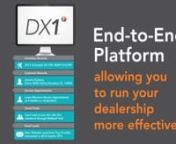 DX1 – is a cloud-based dealership management platform that covers everything a powersports dealer needs to run a successful business: operations management, lead management, inventory management, service, invoicing, mobile optimized websites, online marketing, social, mobile and analytics. DX1 is unique because it is one digital platform developed by dealers, for dealers to improve the way a dealership operates.nnStoryboard/Designed by chelseamarieblair.comnProduction Company - mediadistributi