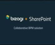 Bizagi integrates with SharePoint through Web Parts to form a powerful team. You can have the best process and workflow manager directly in your intranet.