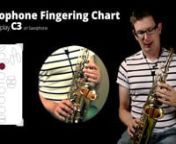 Saxophone fingering tutorial part of a big guide for beginner saxophone at http://saxophoneacademy.com/saxophone-fingering-chart-complete-guide/