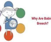Your baby might be breech if...nnThis presentation contains images that were used under a Creative Commons License. Click here to see the full list of images and attributions: https://app.contentsamurai.com/cc/16350