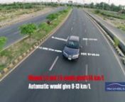 Watch a detailed video review of Honda City 2009 by PakWheels.comnnTo check the New Honda vehicles price and to order a new one, visit http://www.pakwheels.com/new-cars/nnTo buy a Used Honda City, visit http://www.pakwheels.com/used-cars/nnGari Ki Deals, Only on PakWheels!