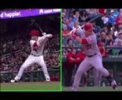 If you love to play baseball and want to learn new tips regarding baseball like how to swing a bat, how to spin a ball and baseball pitching than Hitting Performance Lab is the best place for you. We also update new videos on regular interval and also give some Softball Batting Tips in our site http://hittingperformancelab.com/