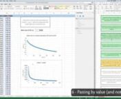 IB Chemistry - 0 - introductory data analysis with Excel from ib analysis