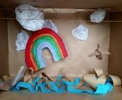 Welcome to the Paper Playground&#39;s diorama! This is what we are playing with in our performance creation for the Surrey International Children Festival in May 2017! nnThis is a creation of Foolish Operations.nnPerformance team:nJulie Lebel (Dance and director)nCaroline Liffmann (Dance)nMeredith Bates (Violin)nSarah Gallos (Dance) nSarah Dixon (Theatre)nAmanda Lye (Visual artist)nDiane Park (Visual artist and costumes)nJody Kramer (Animation)nnnDiorama&#39;s credit: animatednby Jody Kramer and Amanda