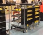 A 4 in 1 solution for transporting small carts with material out to the production lines. The small carts are placed in the larger mother cart and transported with a tugger. When at the line the small carts can be pulled out and picked up by operators at the line. nnMore info on this solution here: https://sl.flexqube.com/SL/solutions/mother-daughter-solutions/two-in-one-cart-1