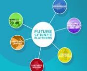 Been wondering what blue-sky research projects we&#39;re investing in? Well wonder no more! All is revealed in this two-minute animation about our Future Science Platforms. Learn more about Probing Biosystems, Digiscape, Synthetic Biology, Environomics, Deep Earth Imaging and Active Integrated Matter. nMore info: http://www.csiro.au/en/About/Future-Science-PlatformsnTranscript: http://www.csiro.au/Vimeo/future-science-platforms/video-transcript