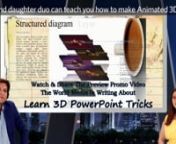 Turn PowerPoint Presentations Into 3D.Impress Your Superiors &amp; Teachers.Media From All Over The World Is Already Raving About The 3D PowerPoint Preview Promo Video Of Father-Daughter Duo Teaching Unbelievable &amp; Mindblowing PowerPoint Trix.Pl Watch,Like &amp; Share The Video As Tutorials Are Free &amp; Will Help Students Who Want To Learn In A New Exciting &amp; Entertaining Way.nThe father/daughter duo have totally brought PowerPoint to life by teaching simple ways to make the clouds mov