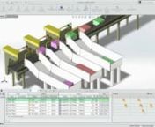 Check out this SolidWorks video to learn about the powerful features and functionality CAD designers and engineers will find in SolidWorks Simulation, SolidWorks Simulation Professional, SolidWorks Plastics, SolidWorks Flow Simulation, and SolidWorks Sustainability.nnTo learn more about SolidWorks Simulation, or to request a quote, visit http://m.mlc-cad.com