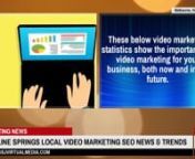 https/;//sjvirtualmedia.com - Brunswick West Local Video Marketing SEO News &amp; TrendsnnA stunning video is not enough if no one sees it. Research shows that consumers are more likely to pay attention and watch videos that&#39;s relevant to their interests rather than read an article. nnThe below video marketing statistics show the importance of video marketing for your business, both now and in the future.nn•t51% of marketing professionals worldwide name video as the type of content with the be