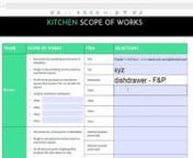 Kitchen scope FINAL.pdf - Adobe Acrobat Reader DC 29_12_2018 12_03_49 PM from adobe adobe acrobat reader dc distribution